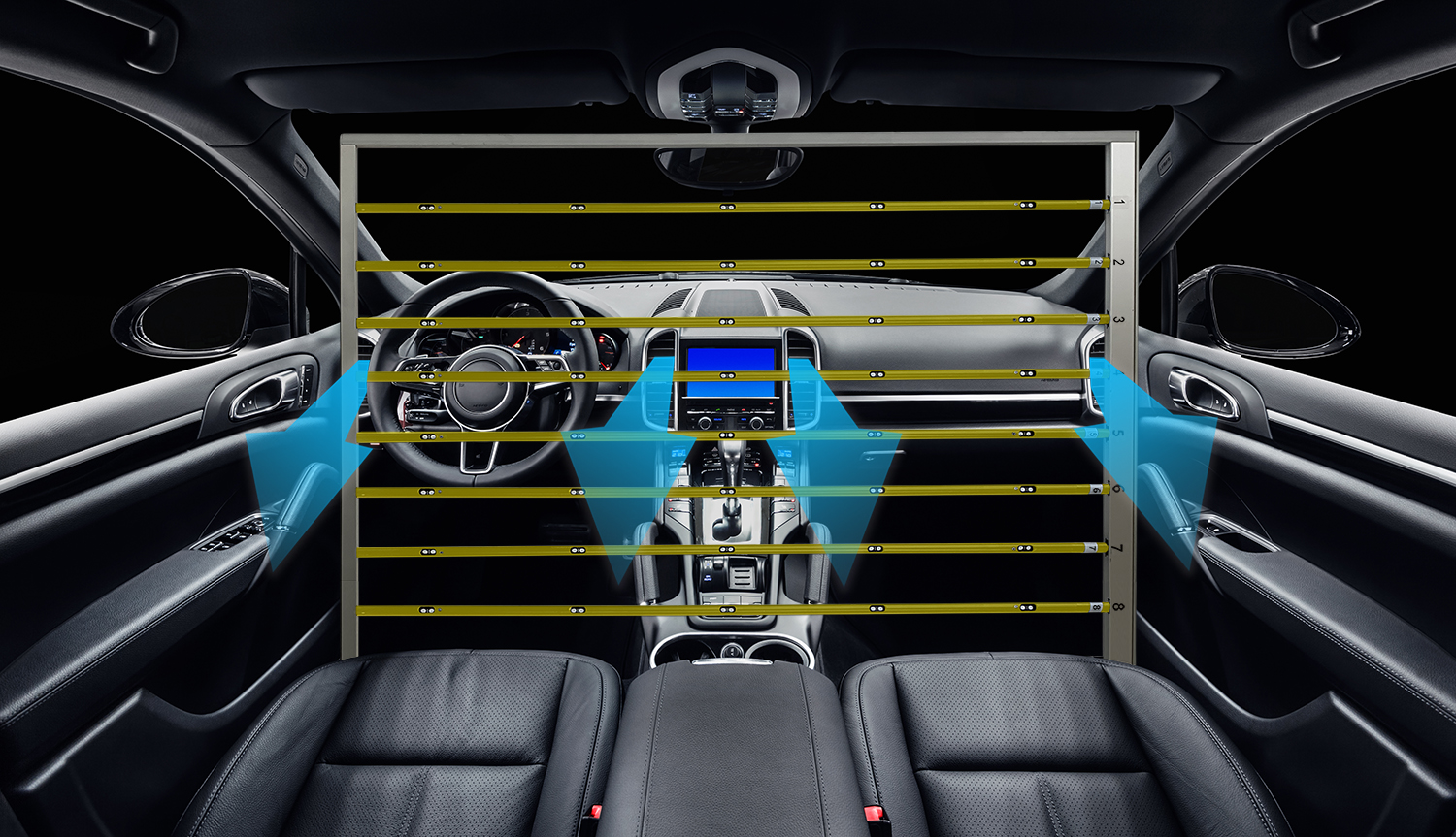 Air Velocity Testing for Automotive Cabin Comfort Systems