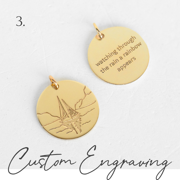 Customizable Collection