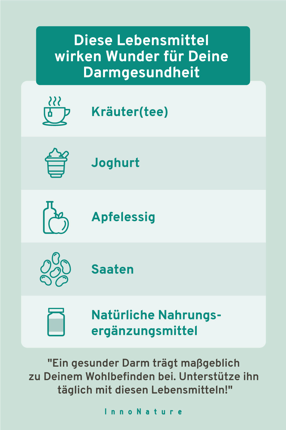 Infografik in hellgrün über "Diese Lebensmittel wirken Wunder für Deine Darmgesundheit"