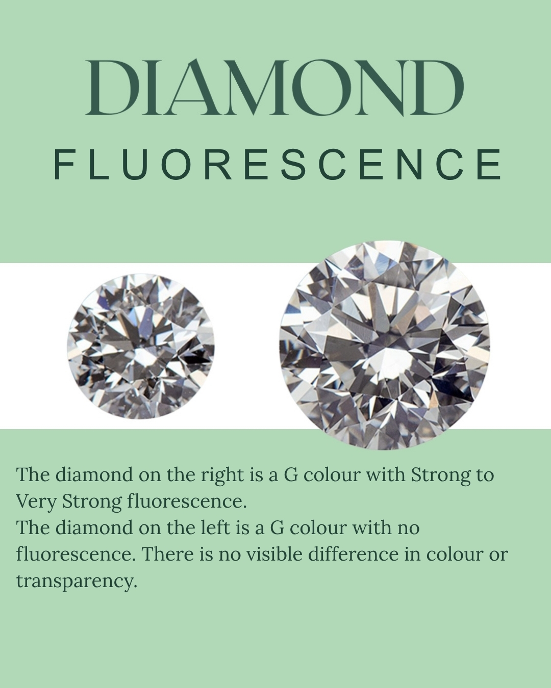 two diamonds with fluorescence both look equally good