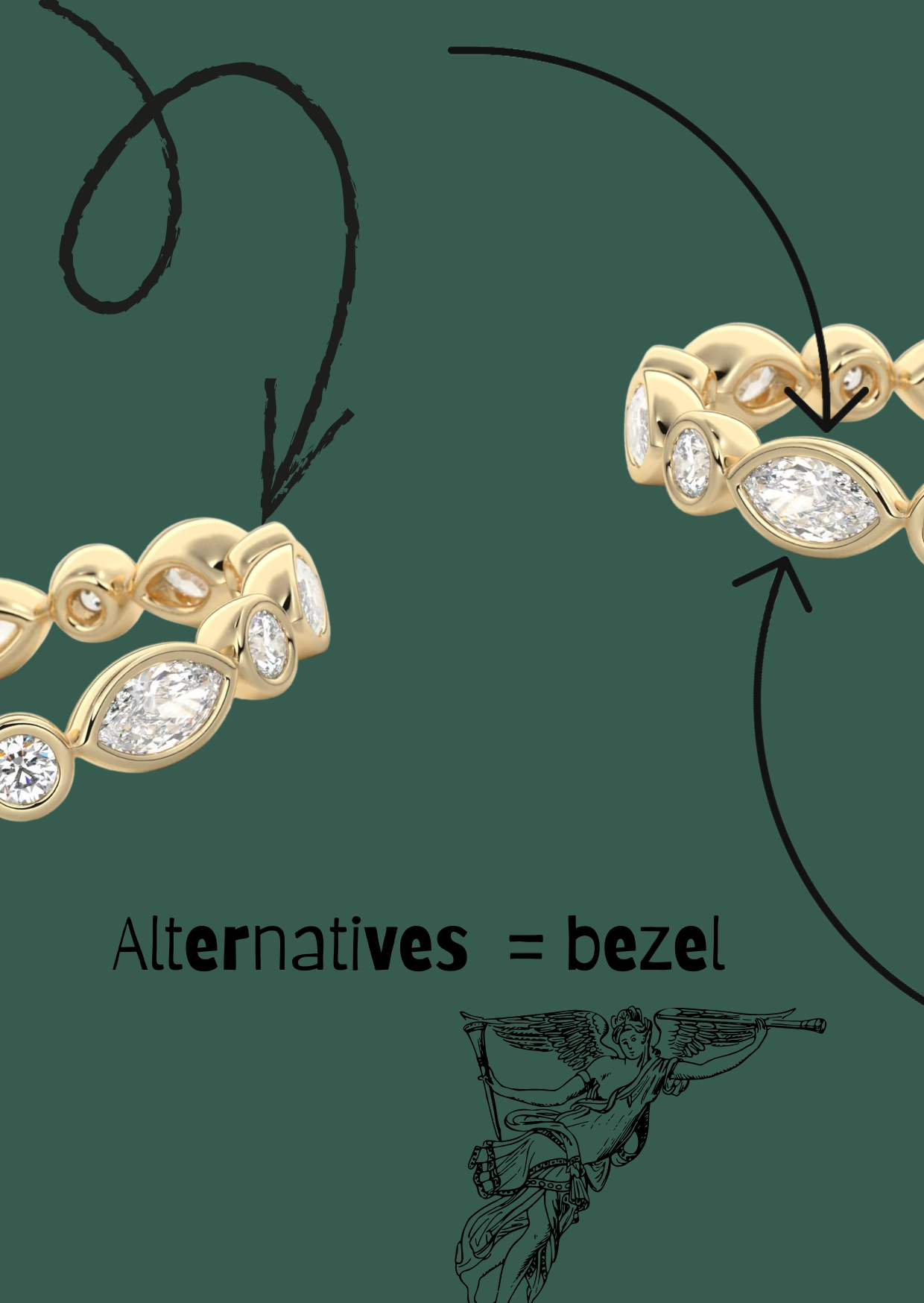bezel setting is safer