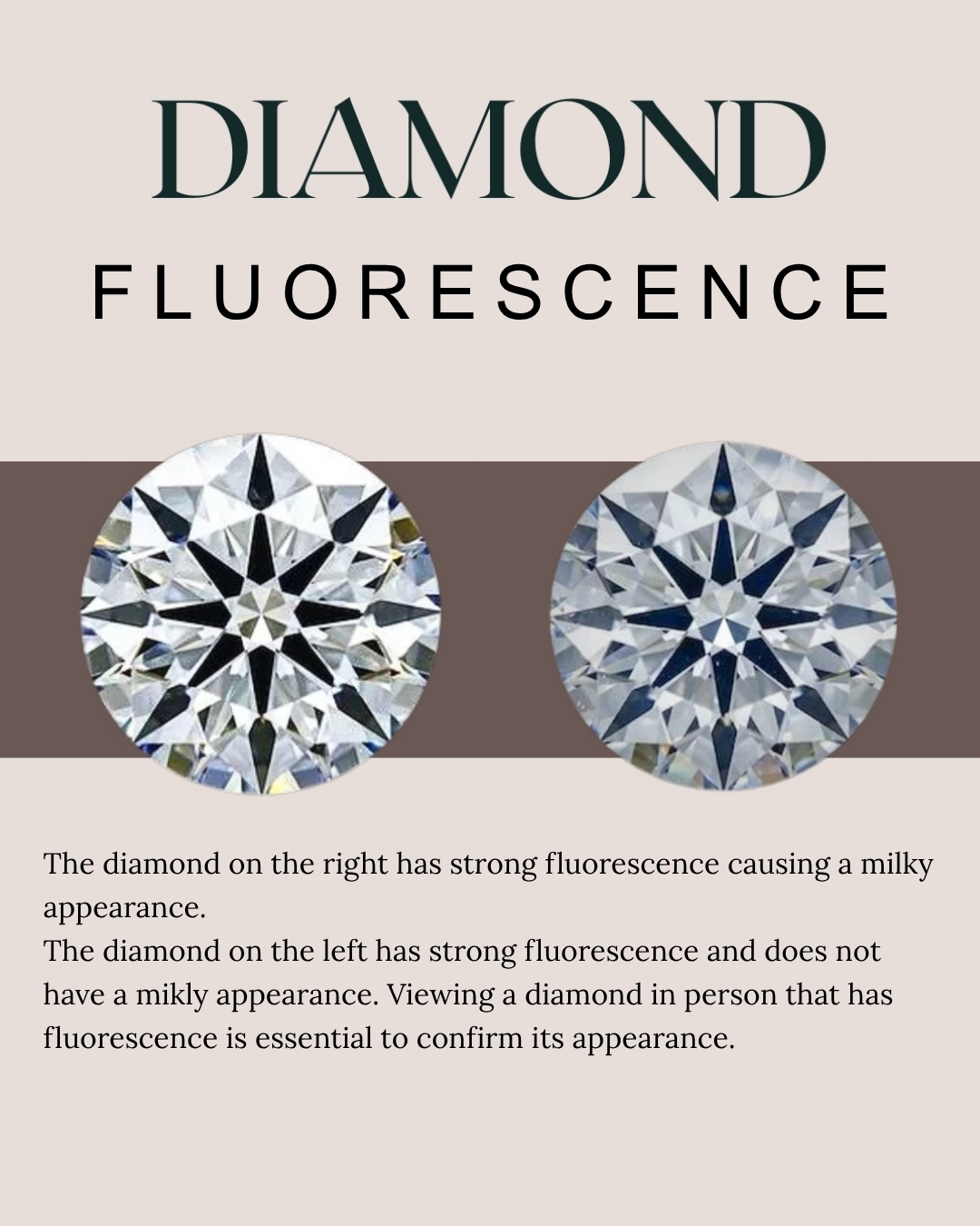 two diamonds with fluorescence one has a milky appearance the other does not
