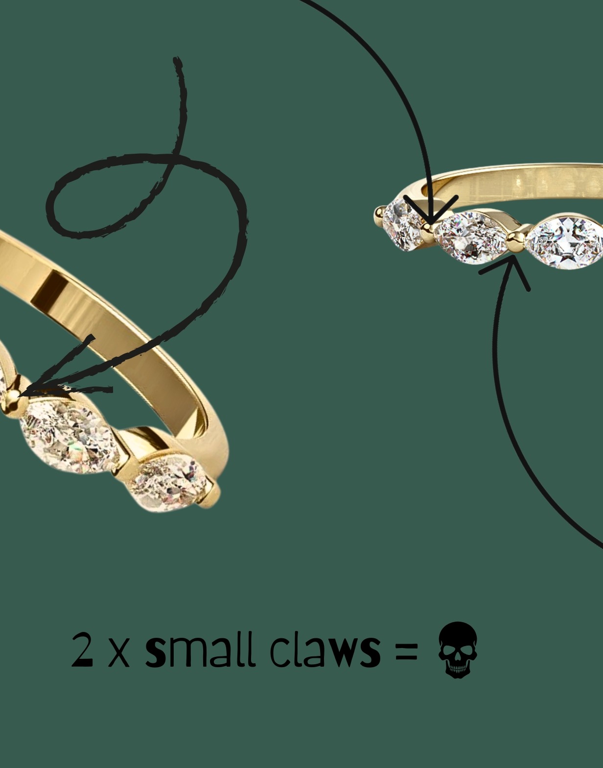 two claws on a ring are a no.