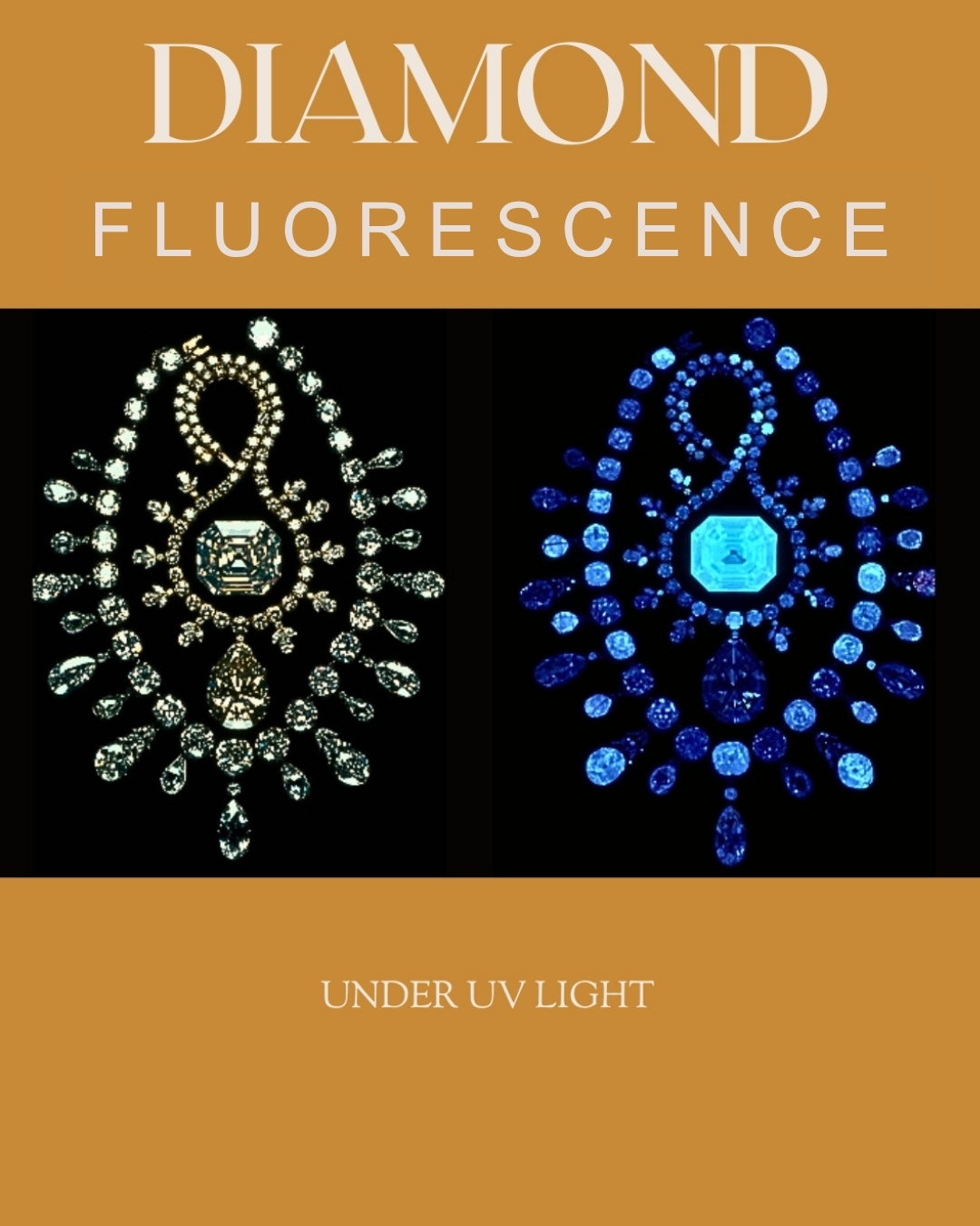 diamond fluorescence under uv light