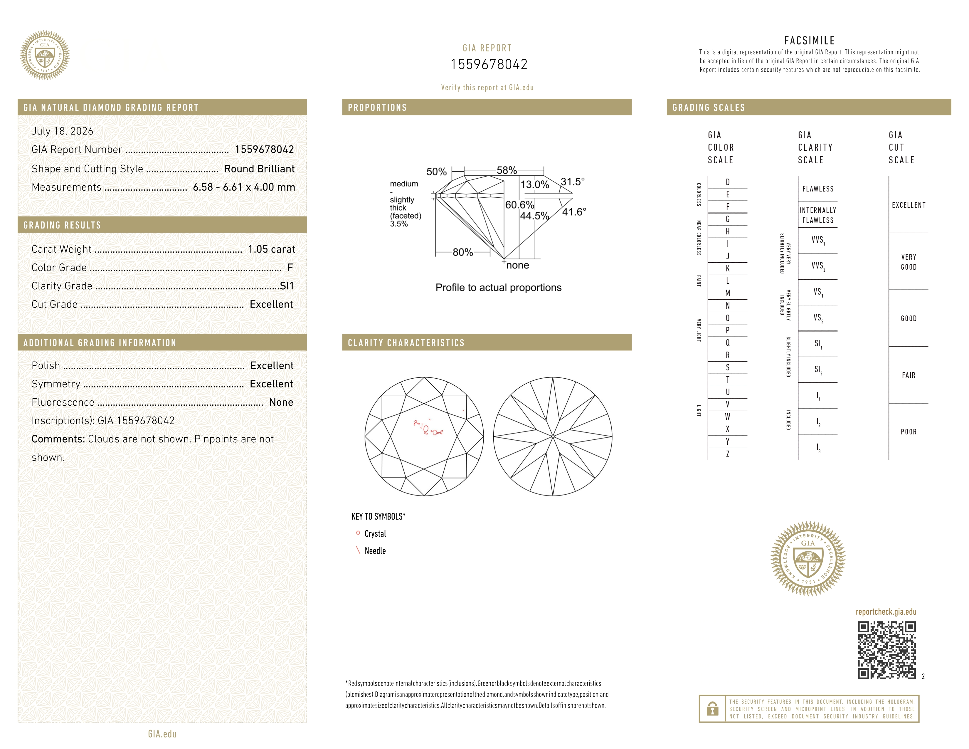 GIA certificate