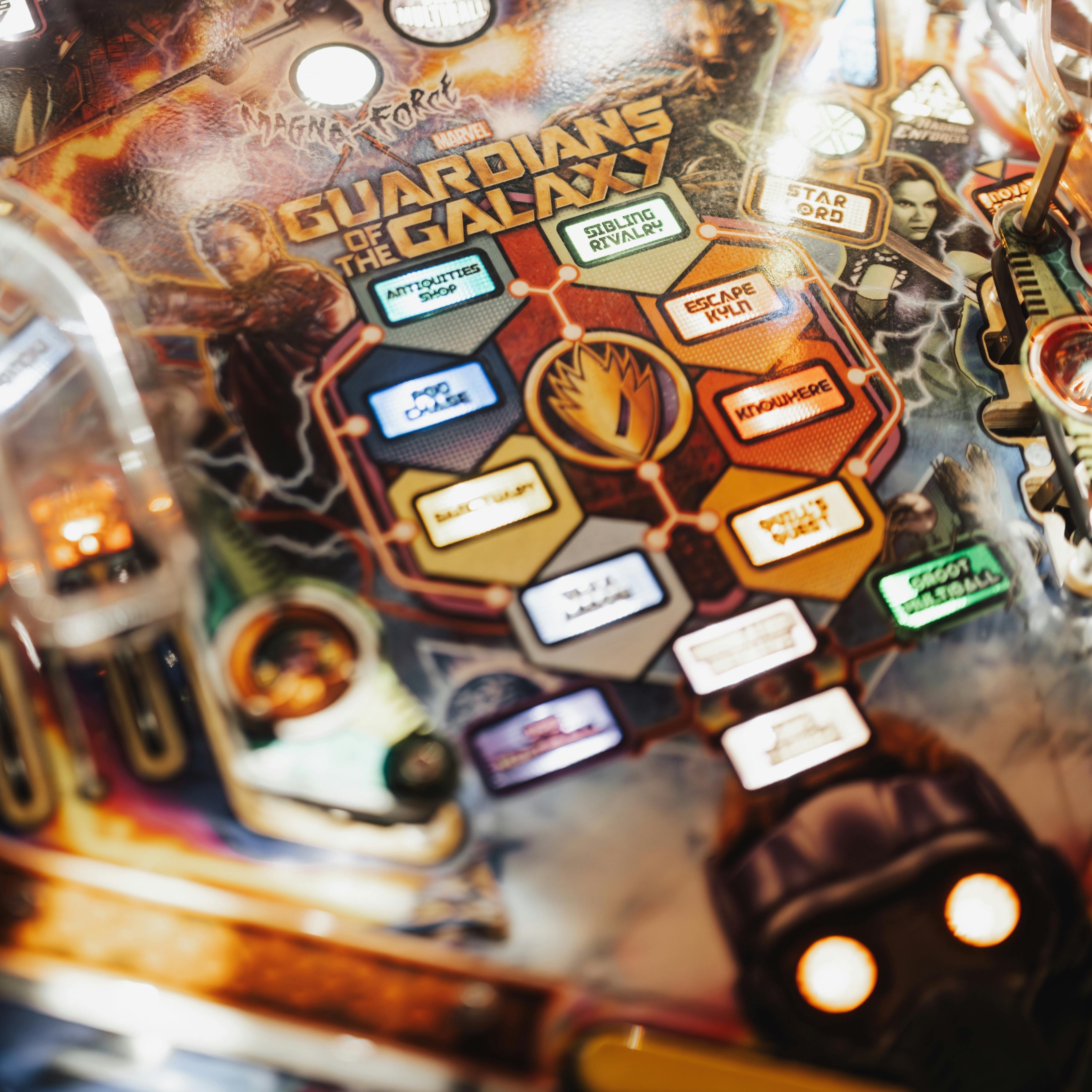 CLiP Protectors= Avatar Pinball