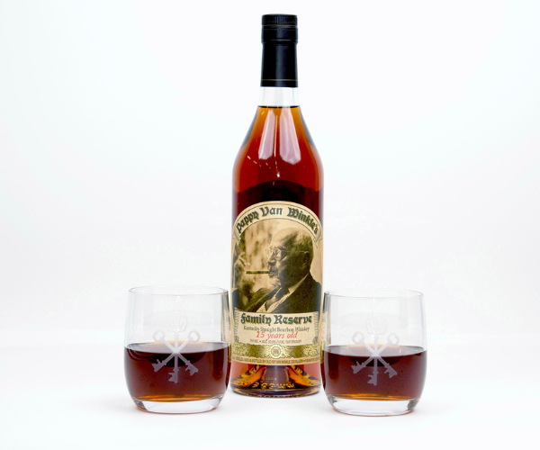 Pappy & Company Keys Collection 