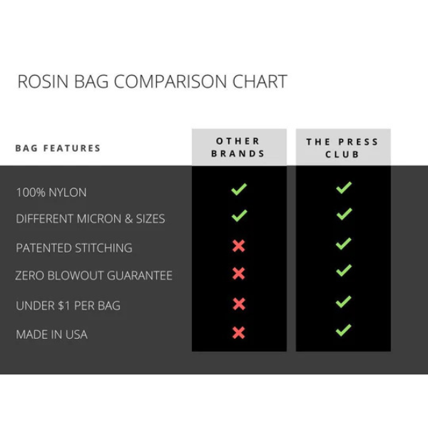 The Press Club Seams